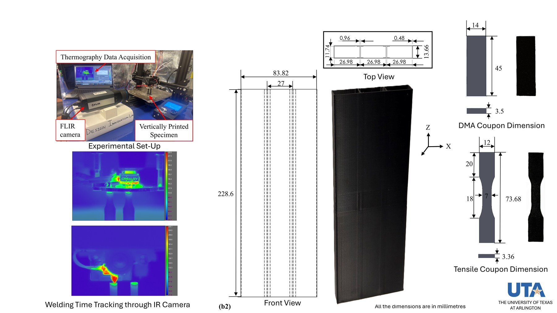 Experimental setup with FLIR camera and vertically printed specimen, welding time tracking thermograms, and dimensioned drawings of the box beam, DMA coupon and tensile coupon