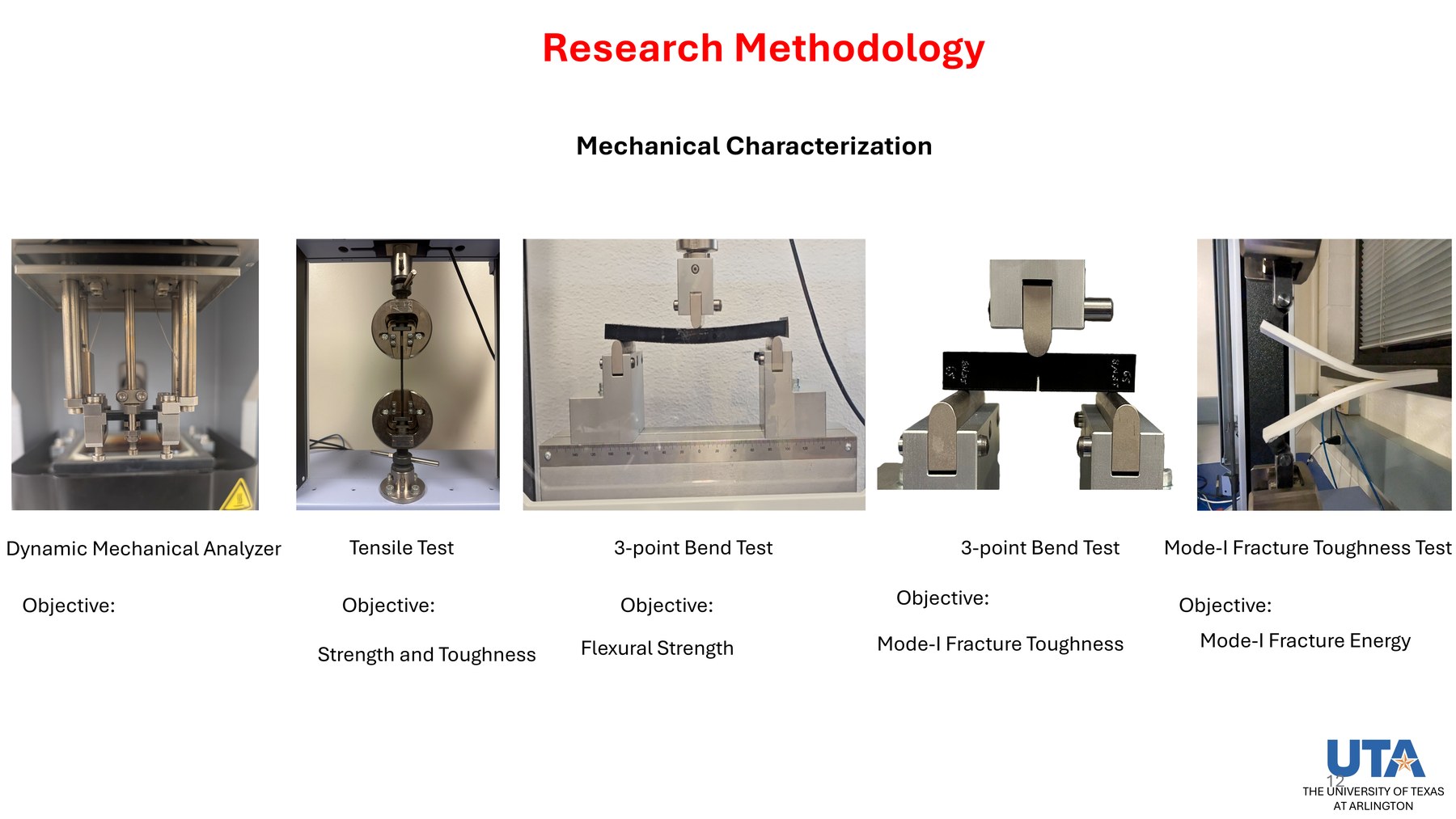 Mechanical characterisation equipment: dynamic mechanical analyser, tensile test, two three-point bend configurations, and a Mode-I fracture toughness test