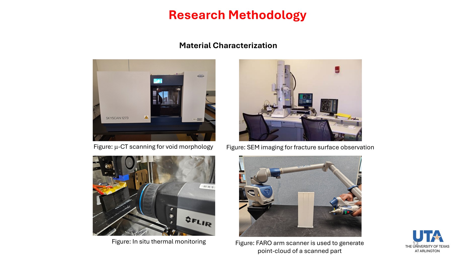 Material characterisation equipment: Bruker SkyScan 1273 micro-CT, scanning electron microscope, FLIR in-situ thermal monitoring, and a FARO arm scanner