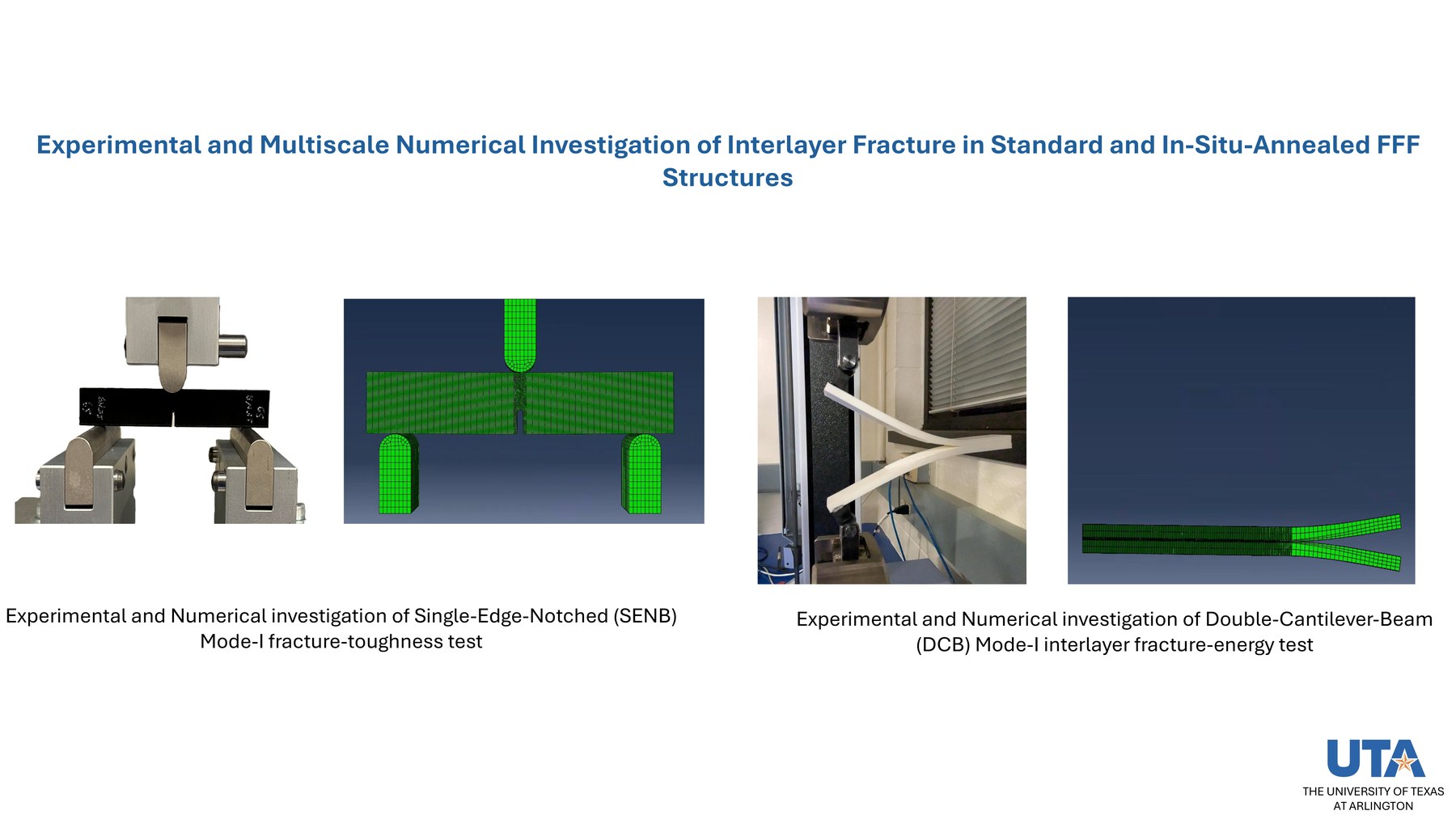SENB and DCB test configurations shown alongside their corresponding finite element meshes