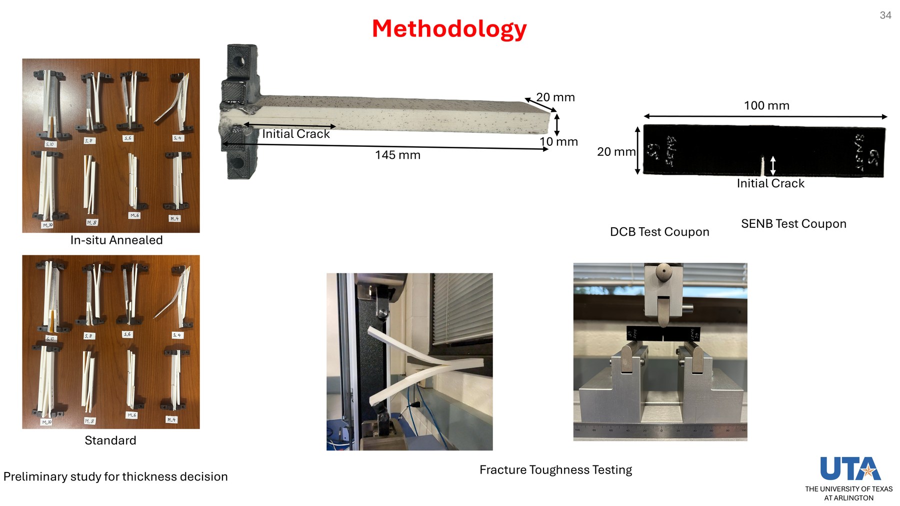 Preliminary thickness study specimens, dimensioned DCB and SENB coupons, and the fracture toughness test setups